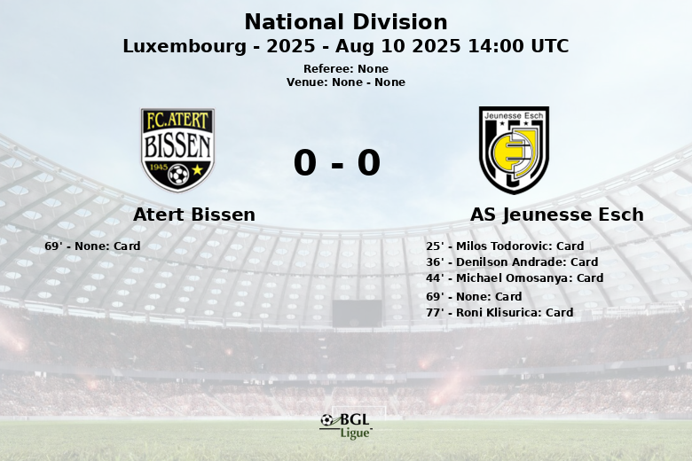 Atert Bissen_AS Jeunesse Esch_1393497