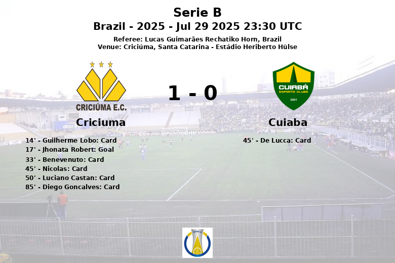 Criciuma_Cuiaba_1353445