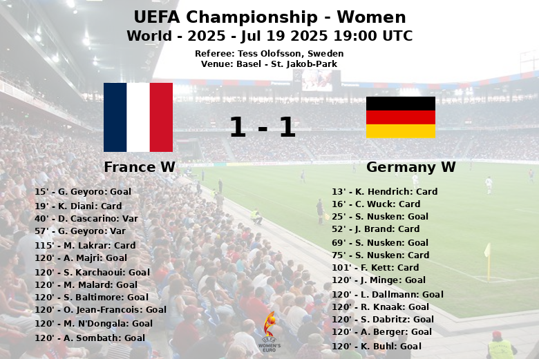 France W_Germany W_1401205