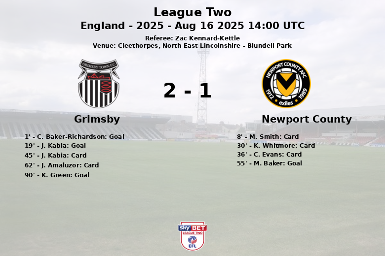 Grimsby_Newport County_1386031
