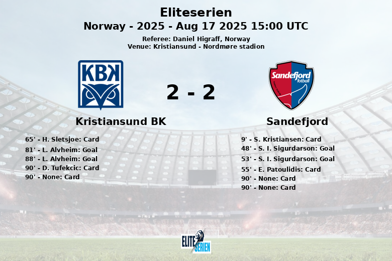 Kristiansund BK_Sandefjord_1342326