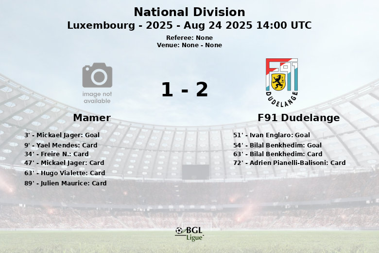 Mamer_F91 Dudelange_1393514