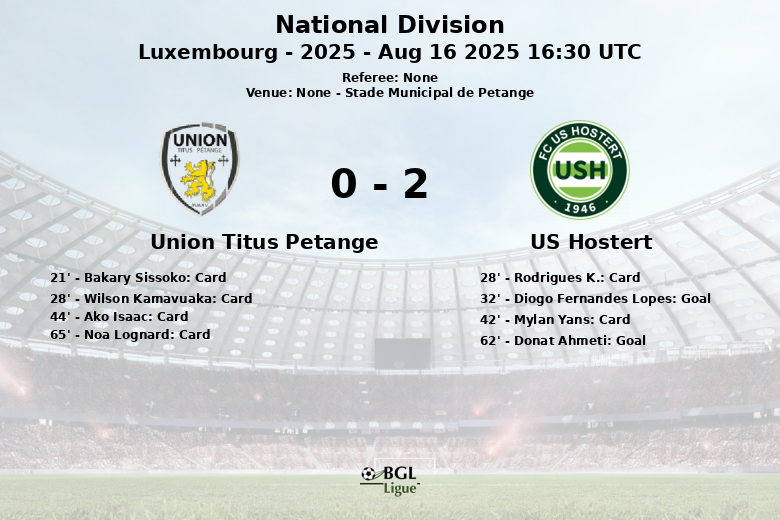 Union Titus Petange_US Hostert_1393511