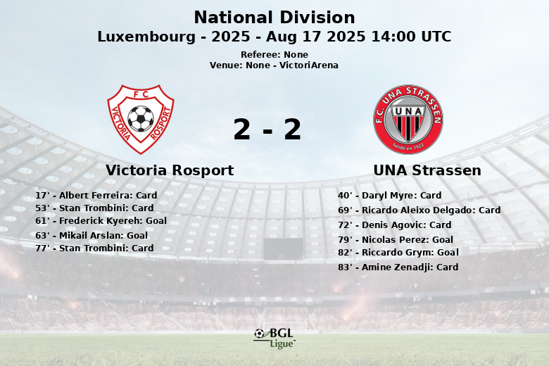 Victoria Rosport_UNA Strassen_1393512