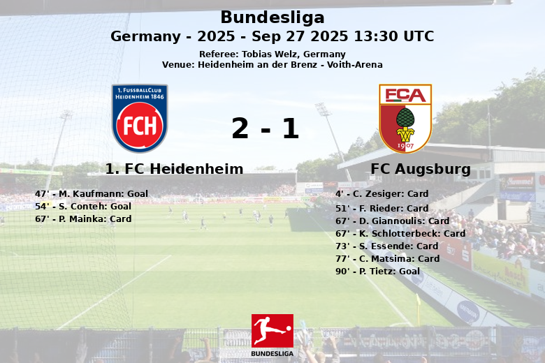 1. FC Heidenheim_FC Augsburg_1388348