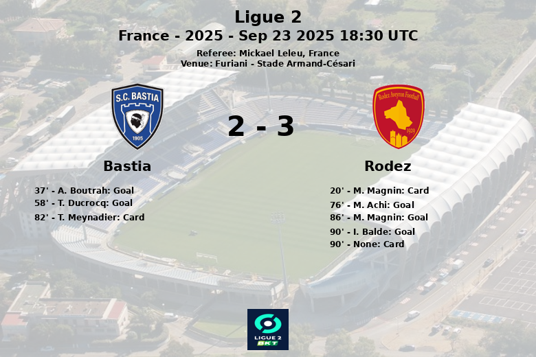 Bastia_Rodez_1389180