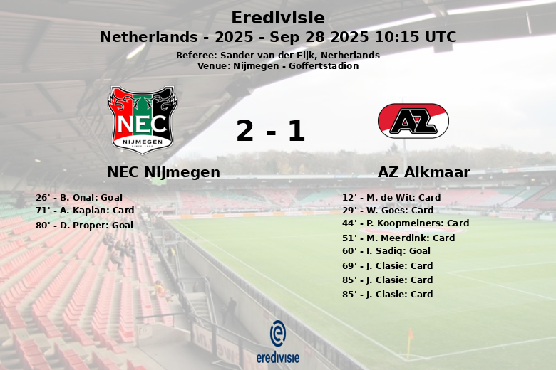 NEC Nijmegen_AZ Alkmaar_1380926