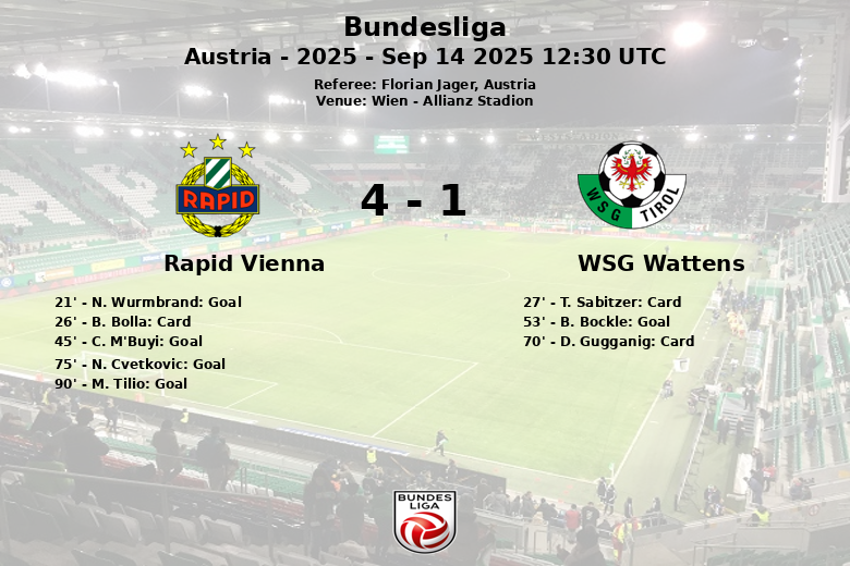 Rapid Vienna_WSG Wattens_1390057