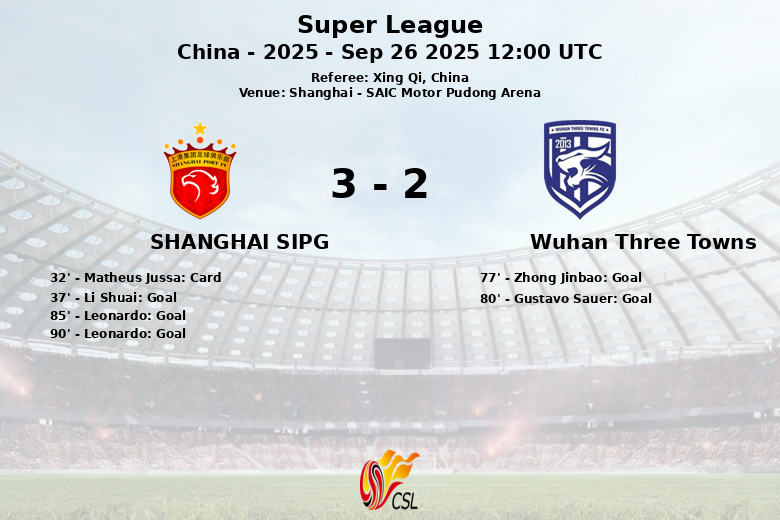SHANGHAI SIPG_Wuhan Three Towns_1341102