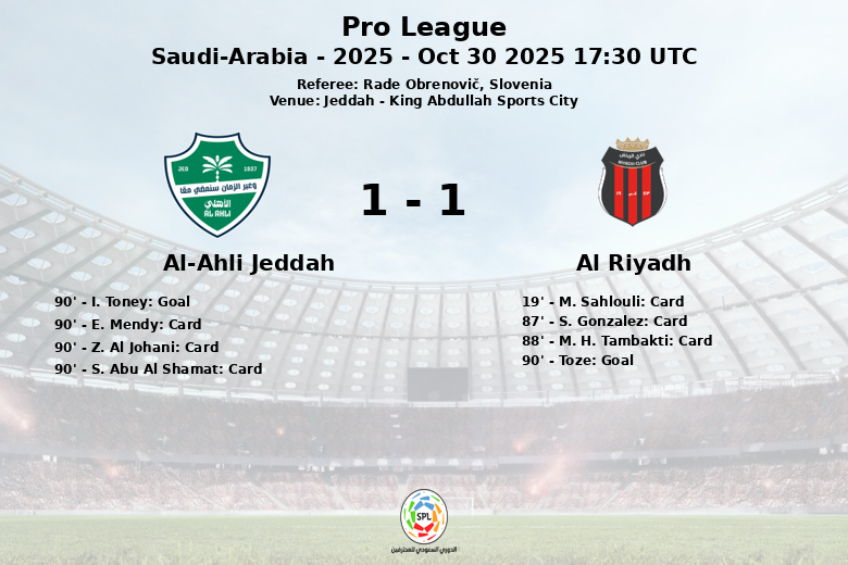 Al-Ahli Jeddah_Al Riyadh_1435969