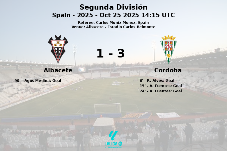 Albacete_Cordoba_1391360