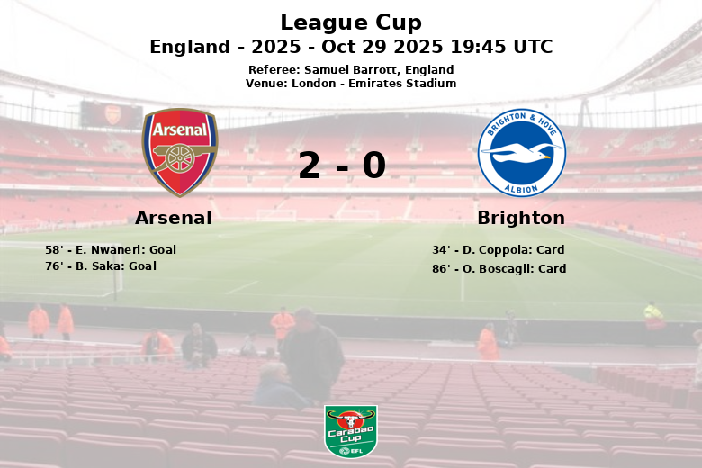 Arsenal_Brighton_1479619