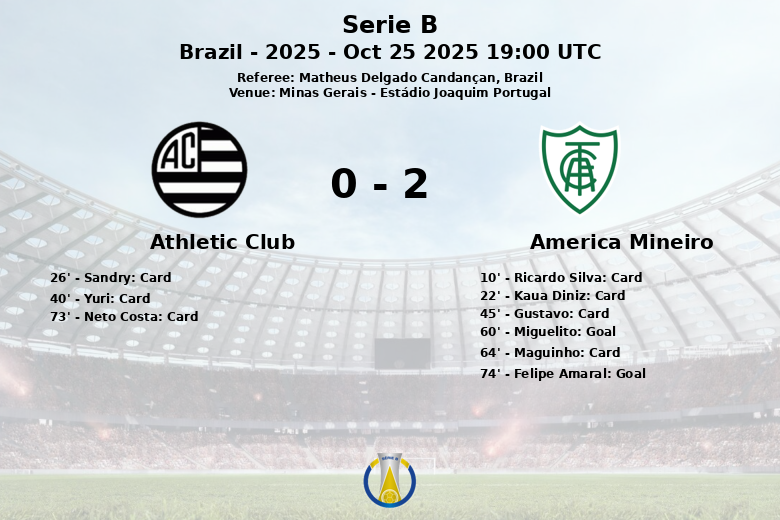 Athletic Club_America Mineiro_1353597