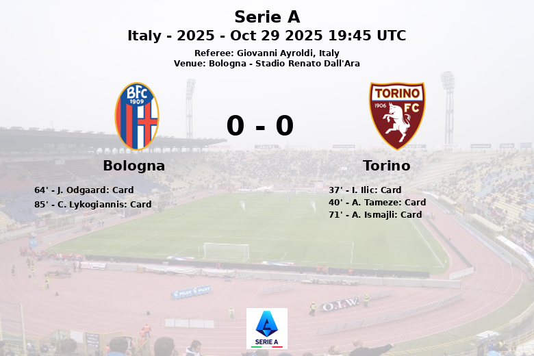 Bologna_Torino_1377945