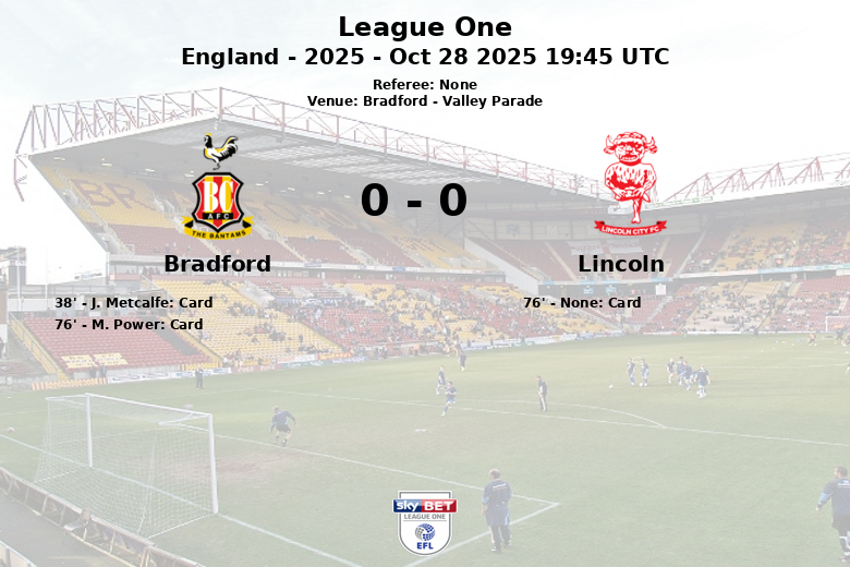 Bradford_Lincoln_1387236