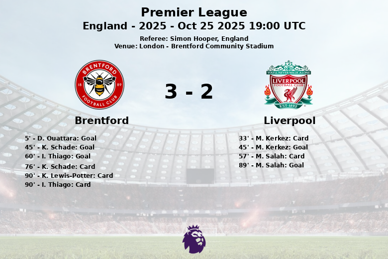 Brentford_Liverpool_1379052