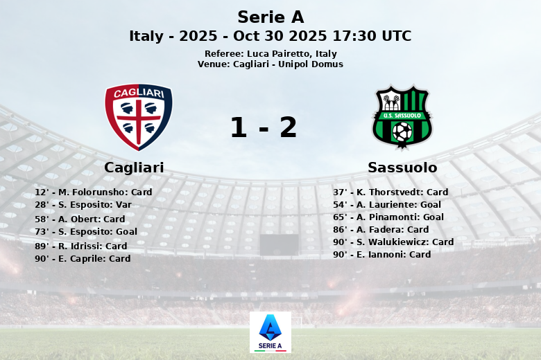 Cagliari_Sassuolo_1377946
