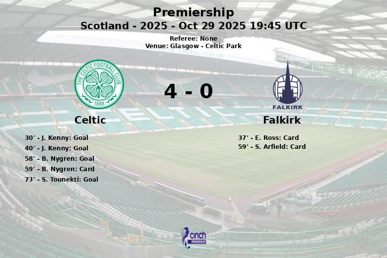 Celtic_Falkirk_1382720