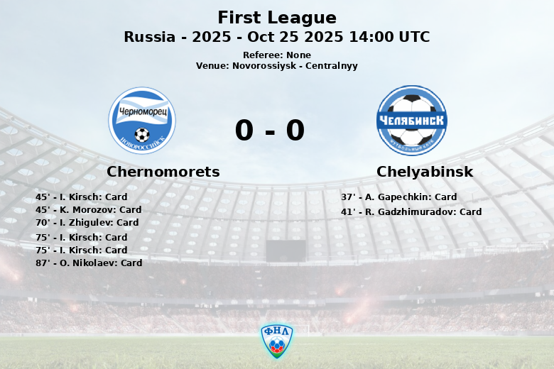 Chernomorets_Chelyabinsk_1481490