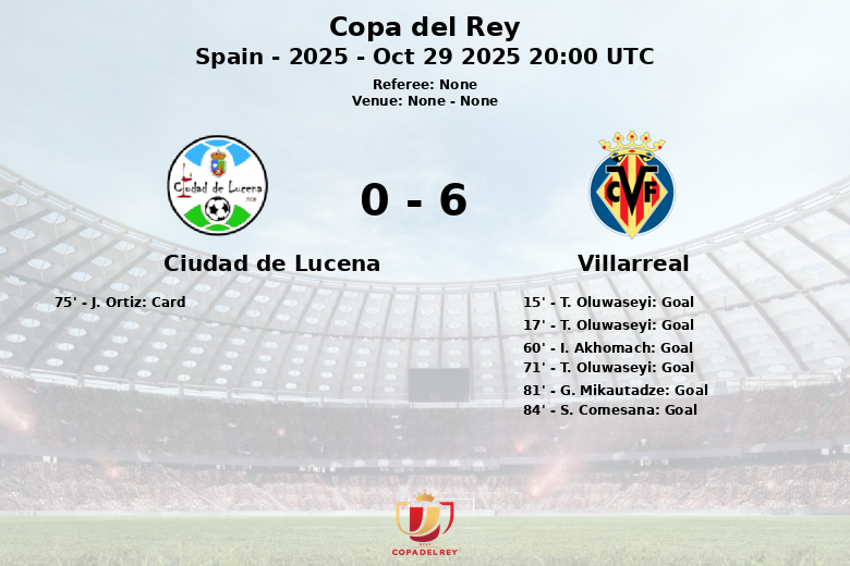 Ciudad de Lucena_Villarreal_1480733