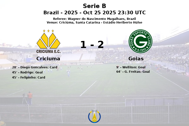 Criciuma_Goias_1353595