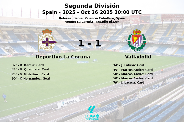 Deportivo La Coruna_Valladolid_1391359