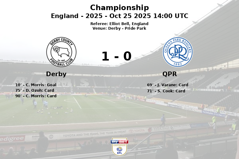 Derby_QPR_1386691