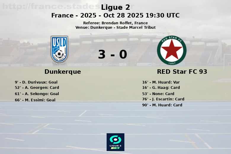 Dunkerque_RED Star FC 93_1389220
