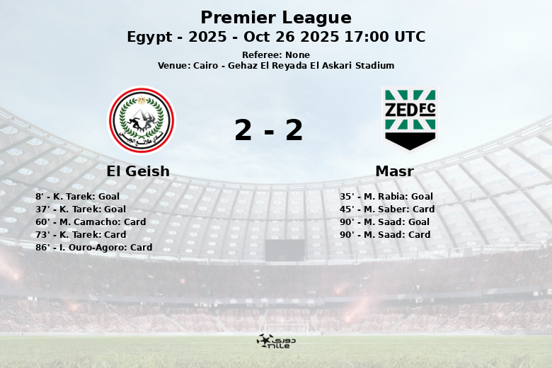 El Geish_Masr_1418871