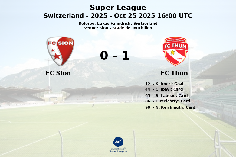 FC Sion_FC Thun_1382348