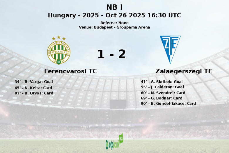 Ferencvarosi TC_Zalaegerszegi TE_1380236