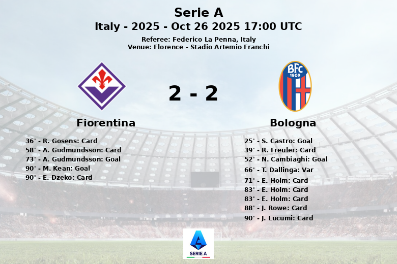 Fiorentina_Bologna_1377935