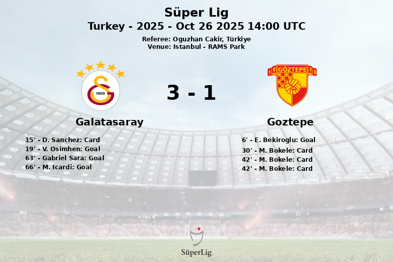 Galatasaray_Goztepe_1394515