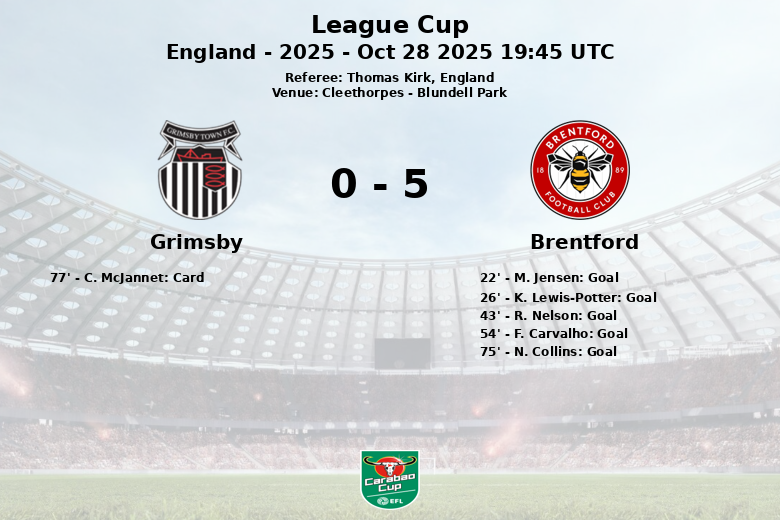 Grimsby_Brentford_1479615