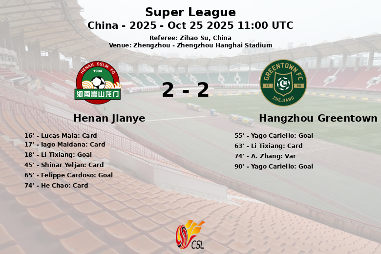 Henan Jianye_Hangzhou Greentown_1341117