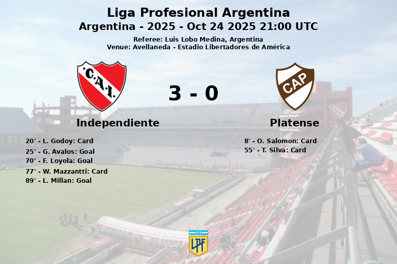 Independiente_Platense_1374150
