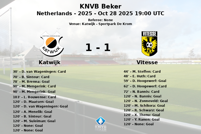 Katwijk_Vitesse_1477445