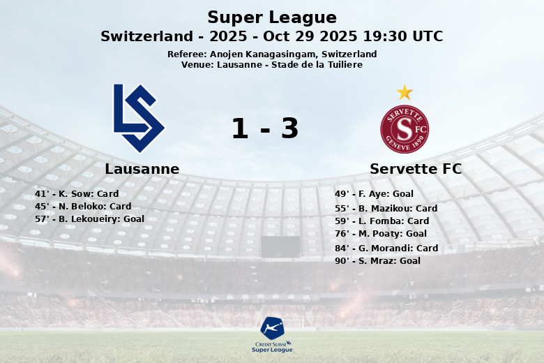 Lausanne_Servette FC_1382356