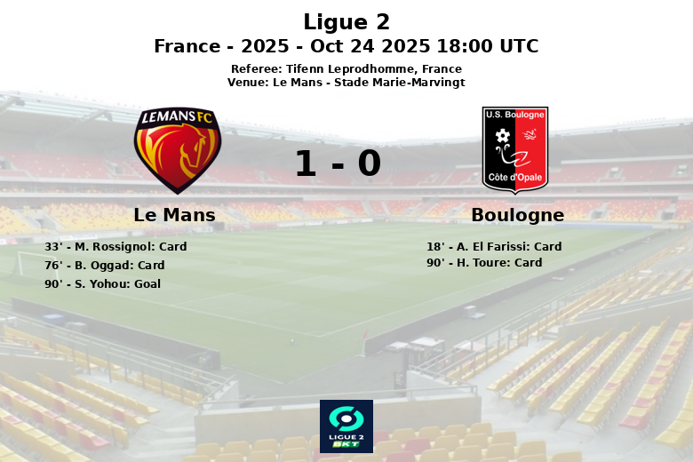 Le Mans_Boulogne_1389212