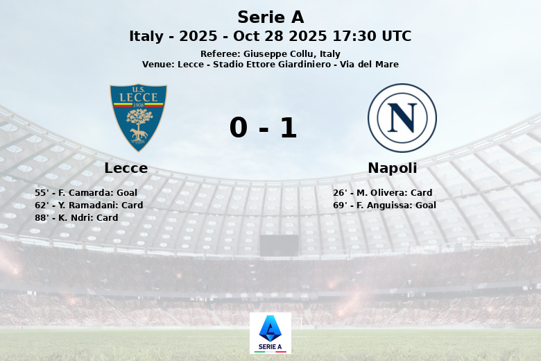 Lecce_Napoli_1377951