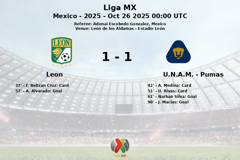 Leon_U.N.A.M. – Pumas_1379610