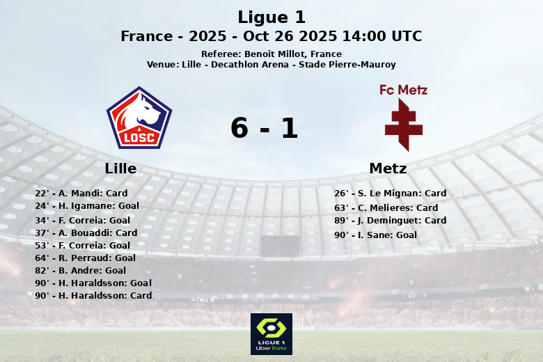 Lille_Metz_1387774