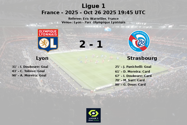 Lyon_Strasbourg_1387775
