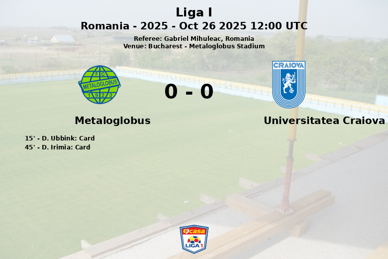 Metaloglobus_Universitatea Craiova_1385867