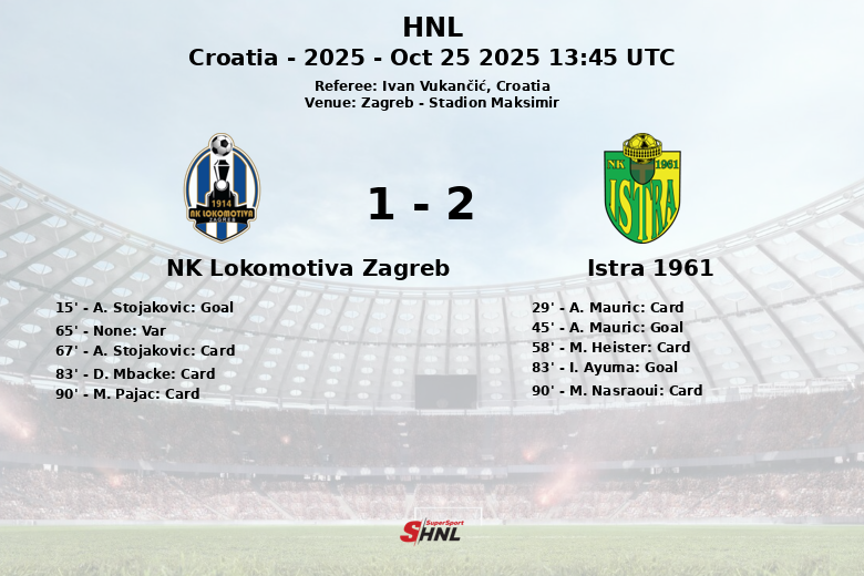 NK Lokomotiva Zagreb_Istra 1961_1383970