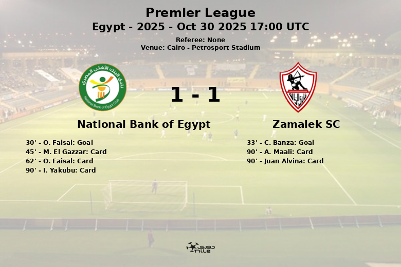 National Bank of Egypt_Zamalek SC_1418876