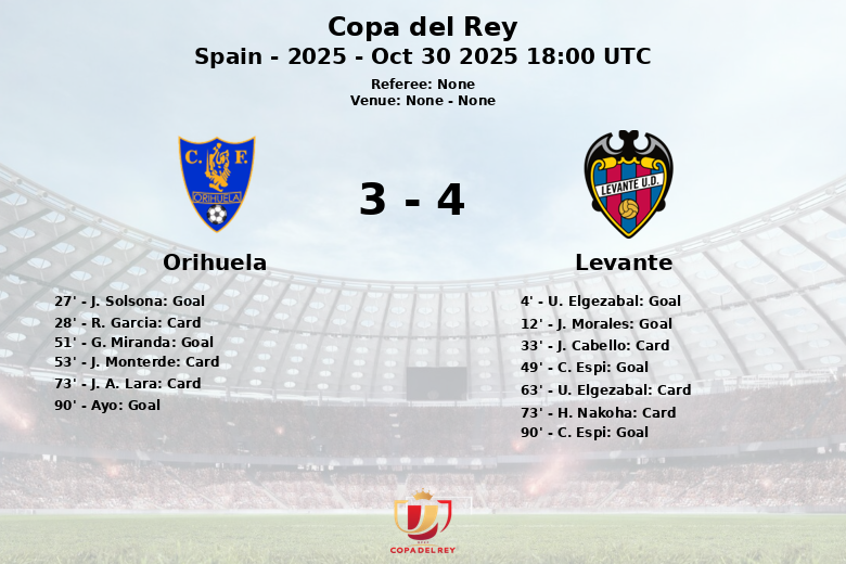 Orihuela_Levante_1480749