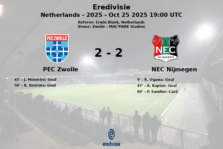 PEC Zwolle_NEC Nijmegen_1380952