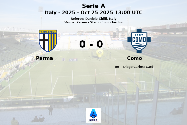 Parma_Como_1377939