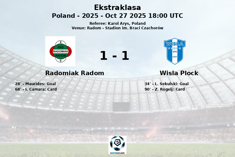 Radomiak Radom_Wisla Plock_1380498